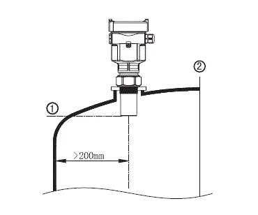 ultrasonic liquid level gauge measurement ultrasonic liquid level gauge measurement